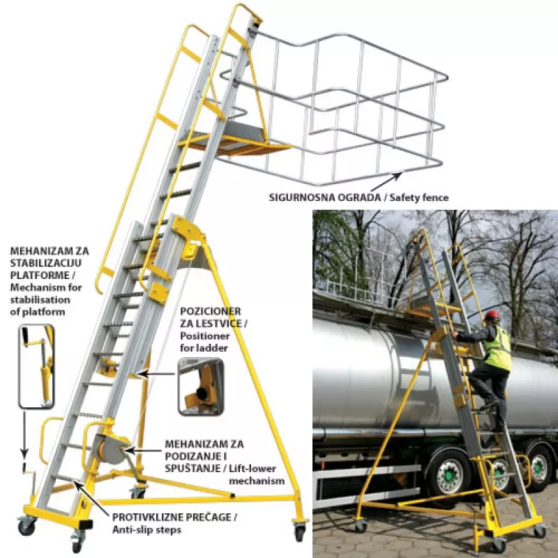 platforma-merdevine-stepenice-sigurnosna-radna-protivpadna-oprema-ladder-steps-fall-arrest-zpp-rs300